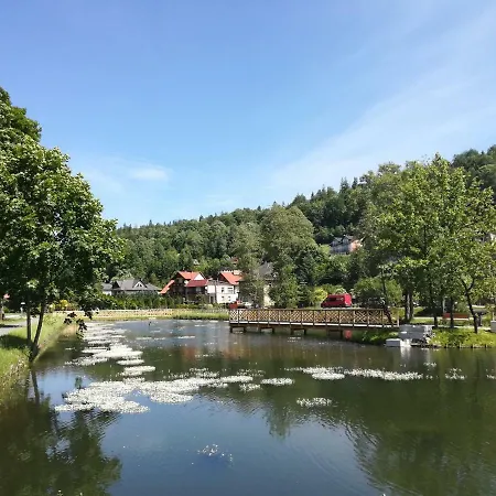 Séjour chez l'habitant Katarzynka Wisła